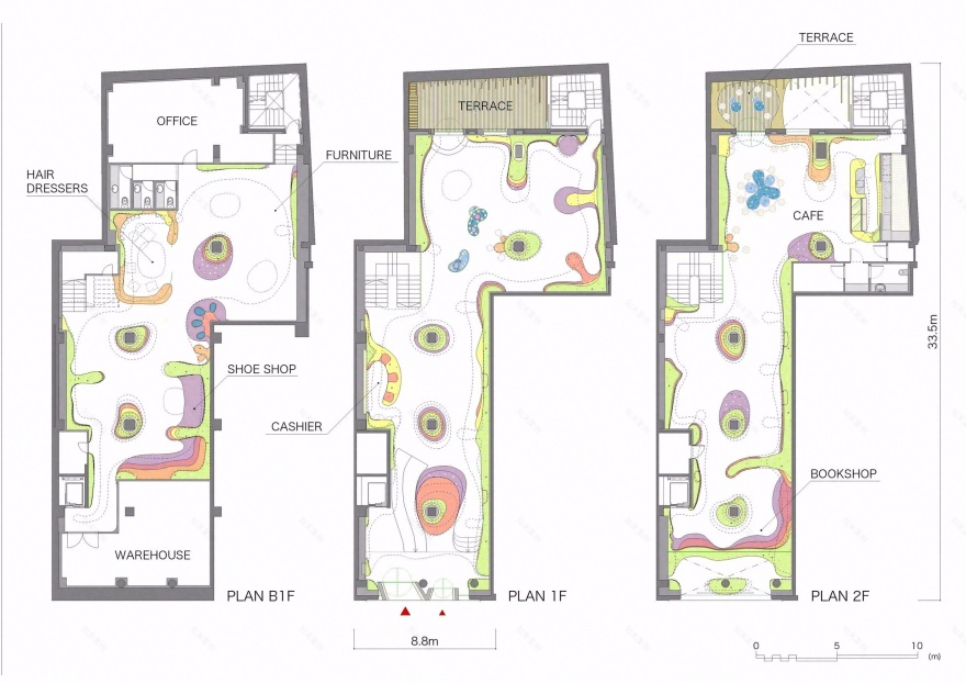 巴塞罗那 Imaginarium 旗舰店丨西班牙巴塞罗那丨SAKO Architects-16