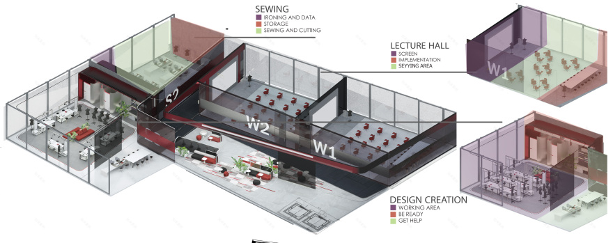 时尚中心丨沙特阿拉伯吉达丨Graduation Project-45