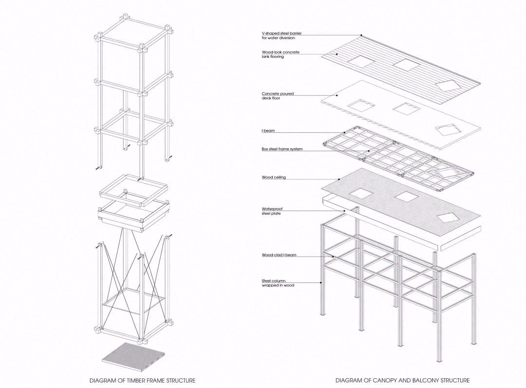 拉夫咖啡馆丨越南丨3fconcept-36