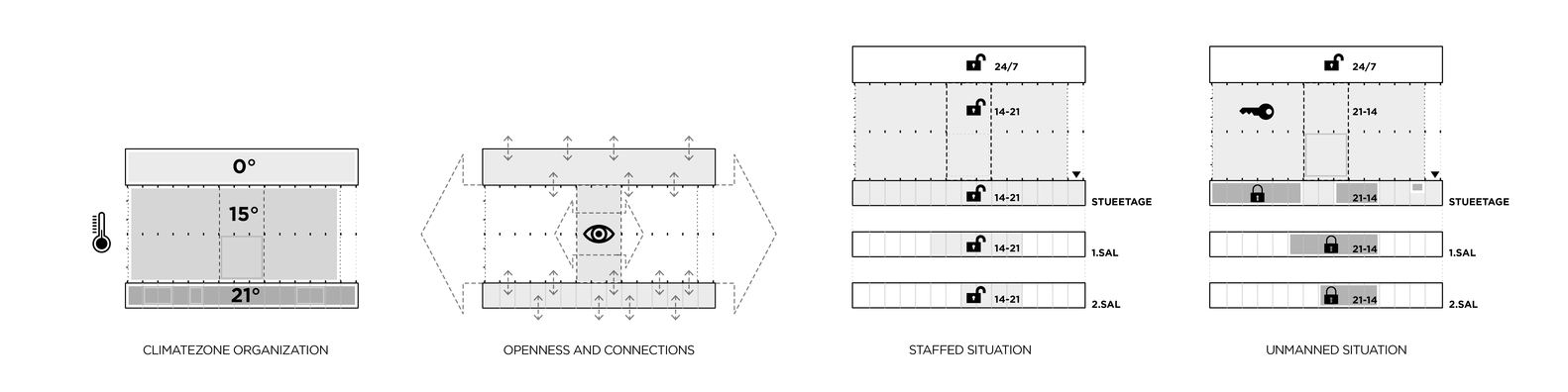 废弃工厂变身高性价比文化目的地-77