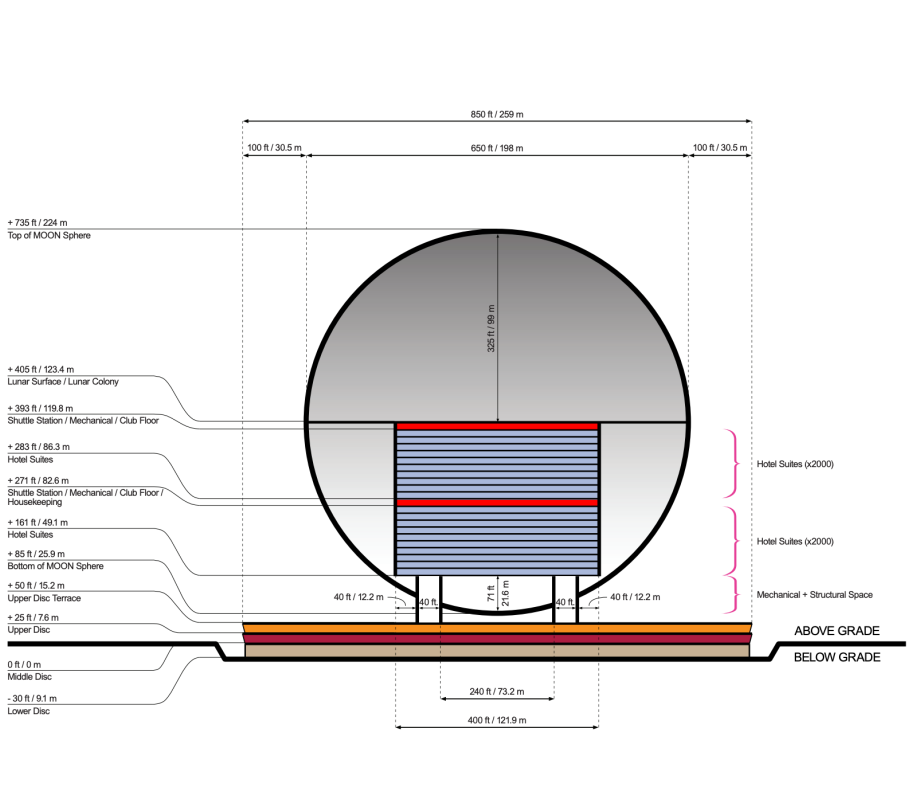 “月球迪拜”酒店度假村丨阿联酋迪拜丨加拿大建筑公司Moon World Resorts-11