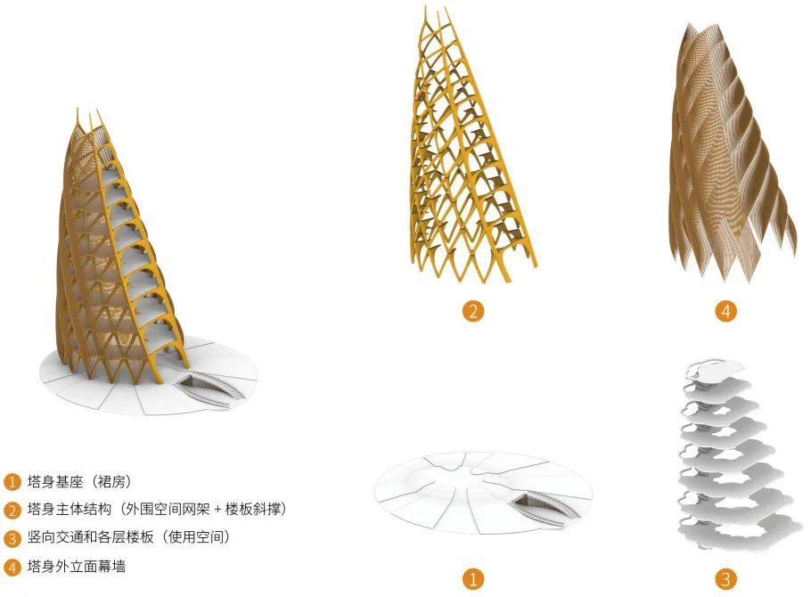 成都熊猫基地景观瞭望塔丨中国成都-53