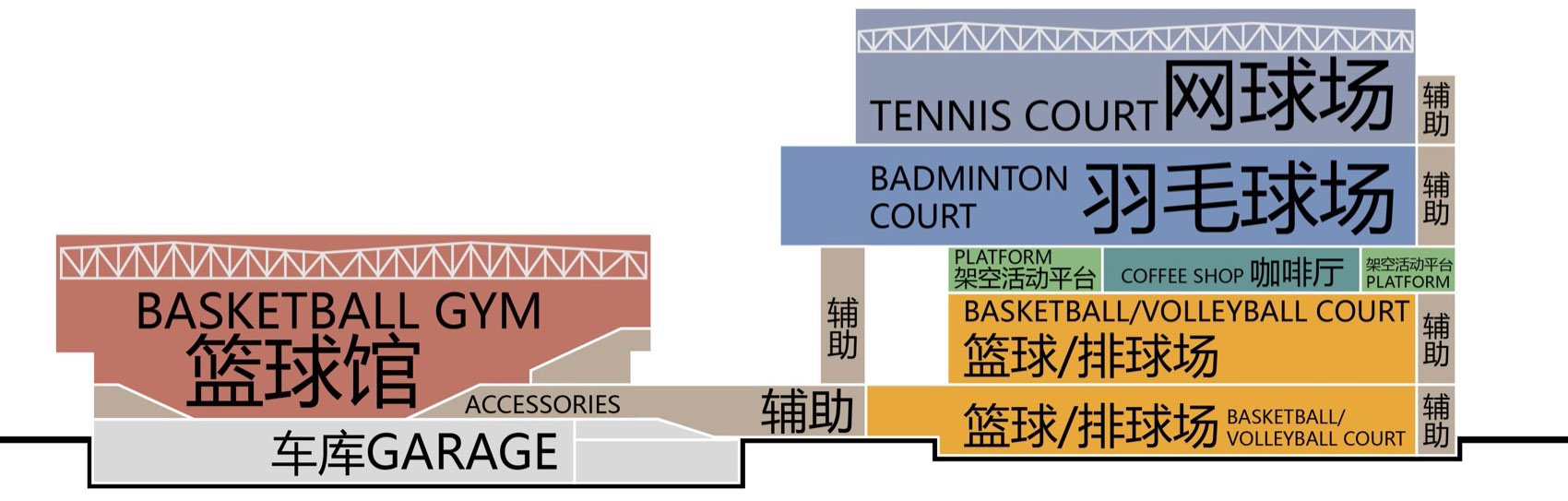 五邑大学体育馆丨中国江门丨华南理工大学建筑设计研究院有限公司-40