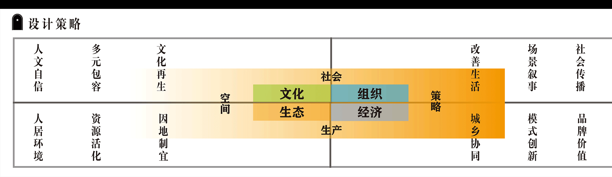 阳泉村史馆改造设计方案丨中国阳泉丨童顺-13