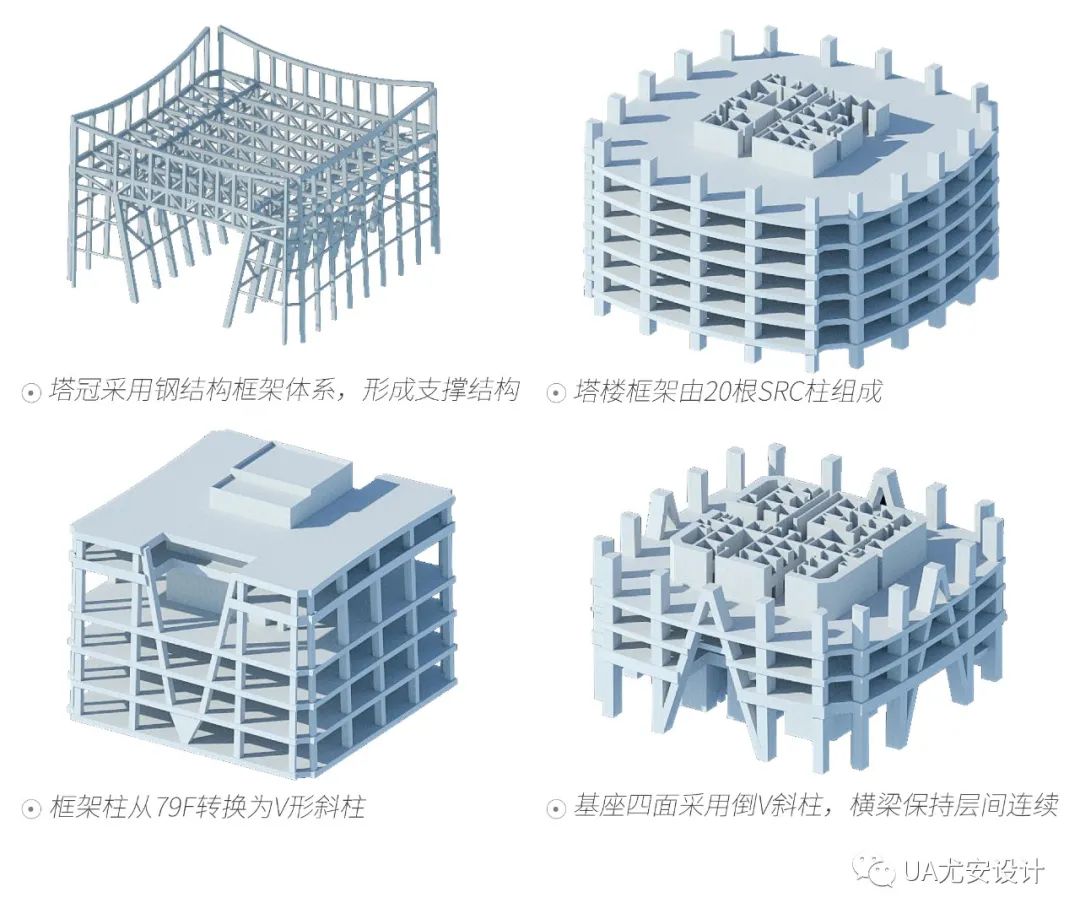 长沙绿地星城光塔 | 地标建筑的室内设计魅力-39