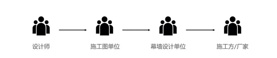 宁波周尧昆虫博物馆迁建工程丨中国宁波丨上海秉仁建筑师事务所·席地建筑工作室-136