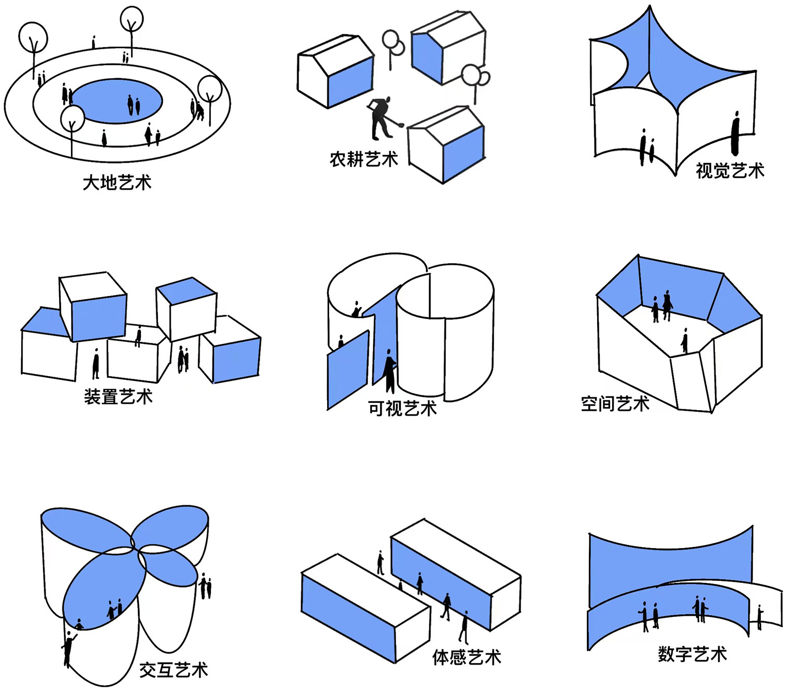 乡村微更新的在地实践丨上海交通大学奥默默工作室-28