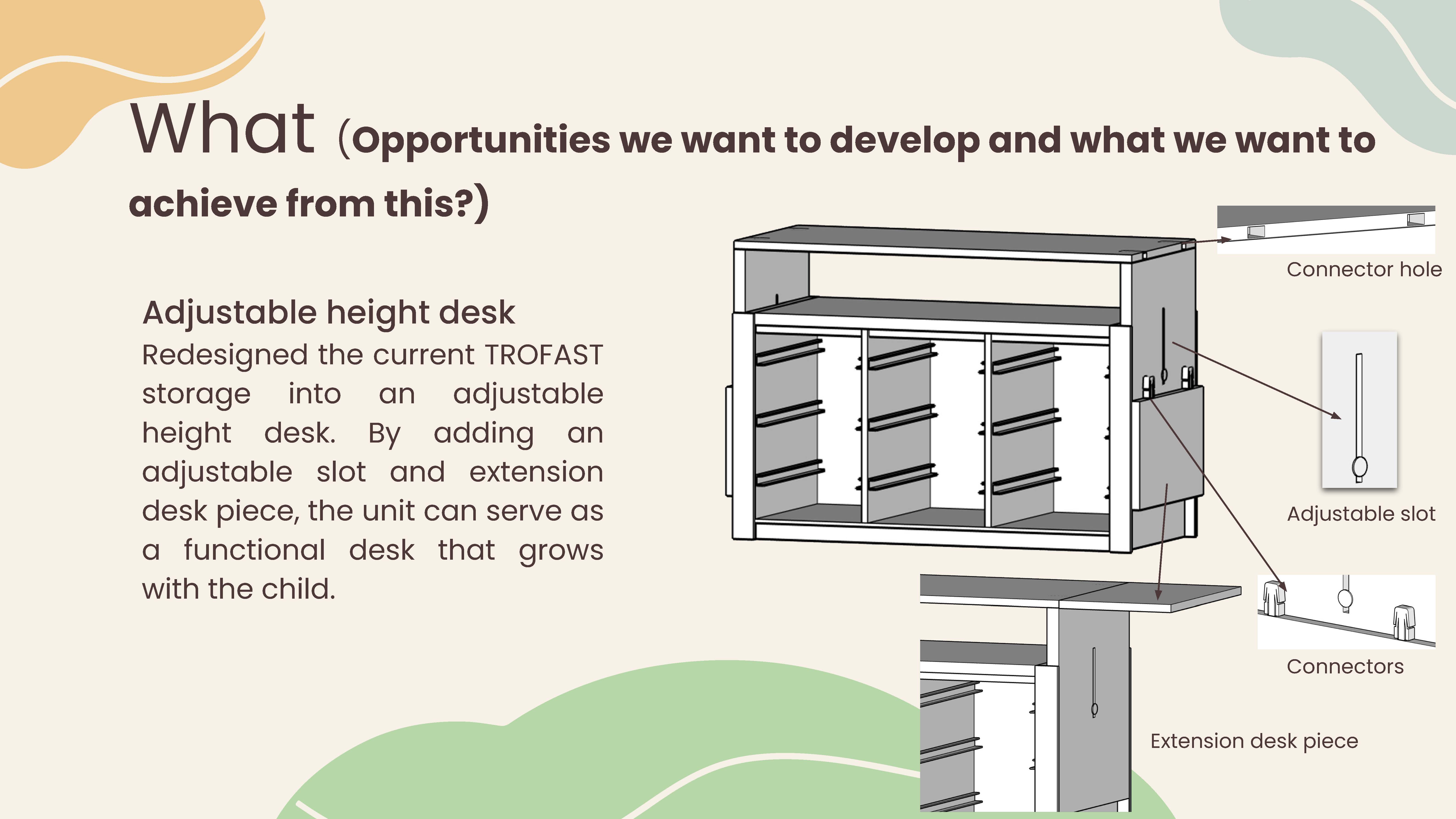 IKEA TROFAST - REDESIGNING FOR CIRCULAR DESIGN-8
