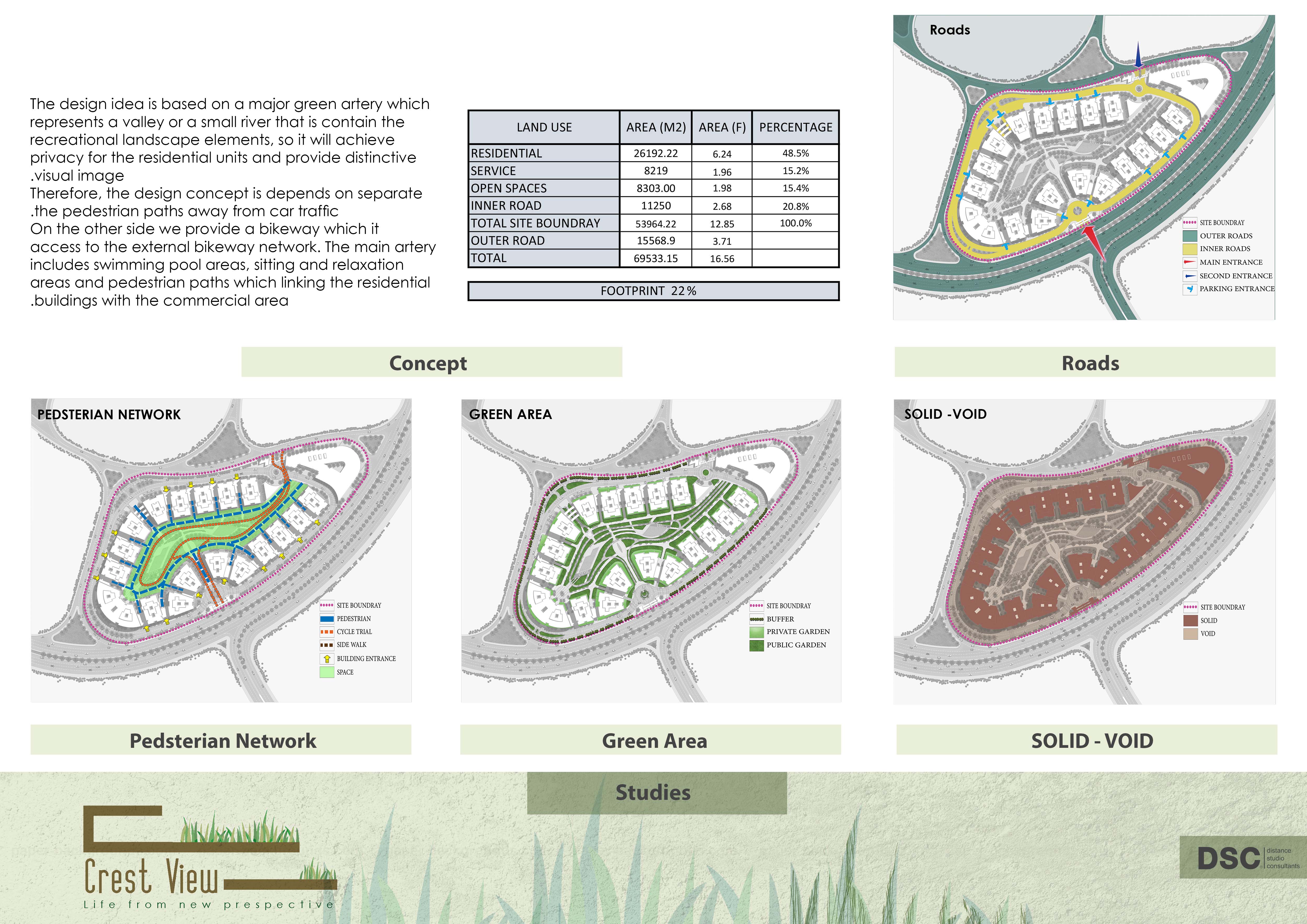 CREST VIEW 住宅综合体丨埃及丨Distance Studio Consultants-13