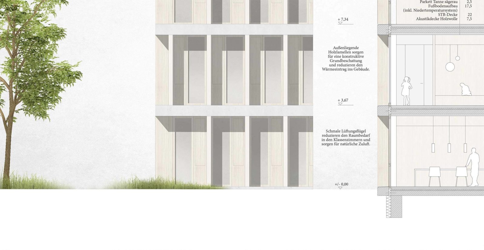 布尔根兰地区沃尔克马克特市BRG 赫特尔建筑师事务所

注：BRG可能是某个特定机构、项目等的缩写，由于缺乏更多背景信息，暂按其原文保留Völkermarkt是奥地利布尔根兰州的一个城市，这里采用音译加所属地区的方式使译文更清晰 -16