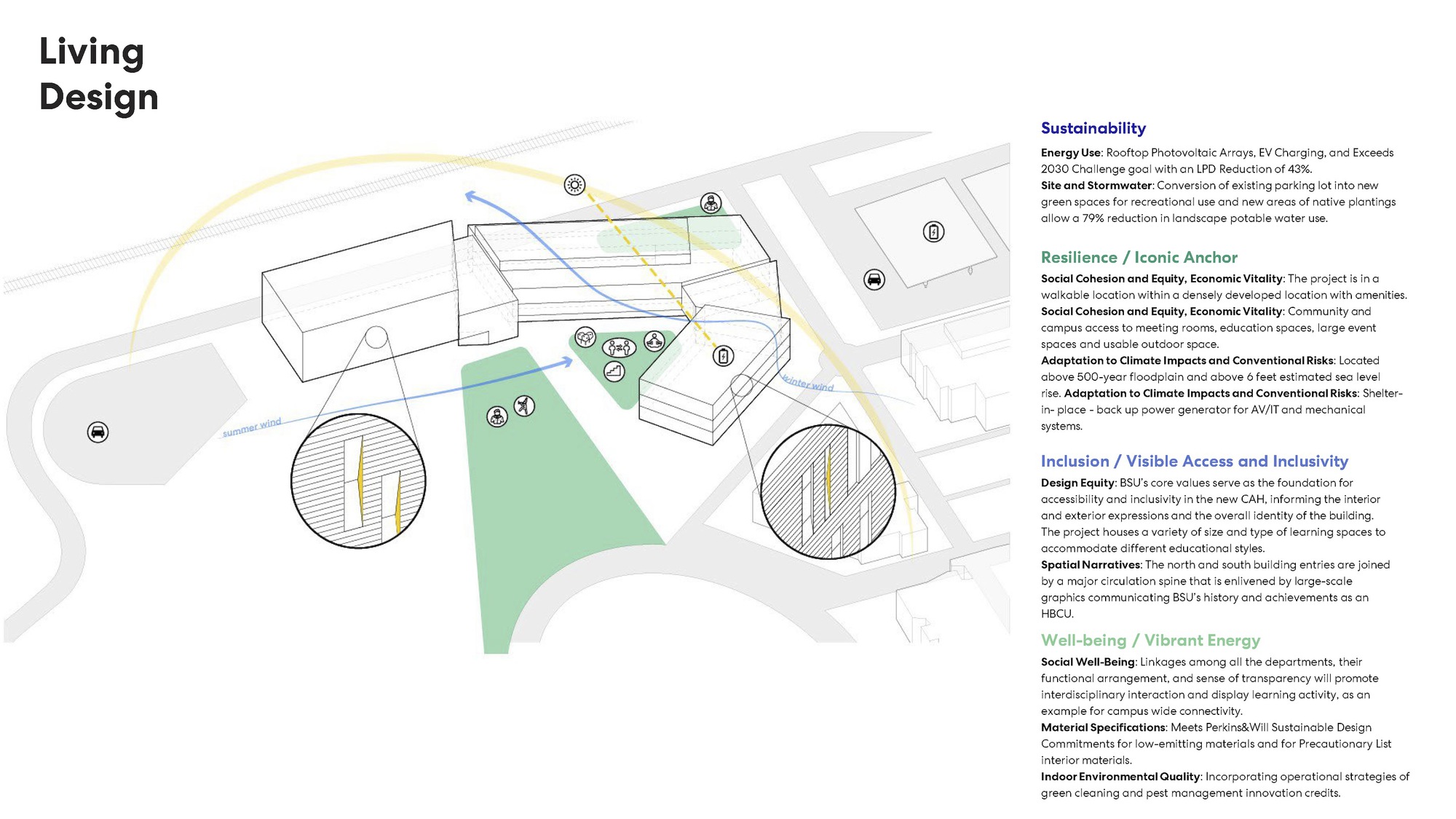 Bowie State University, Martin Luther King, Jr. Center / Perkins and Will-34
