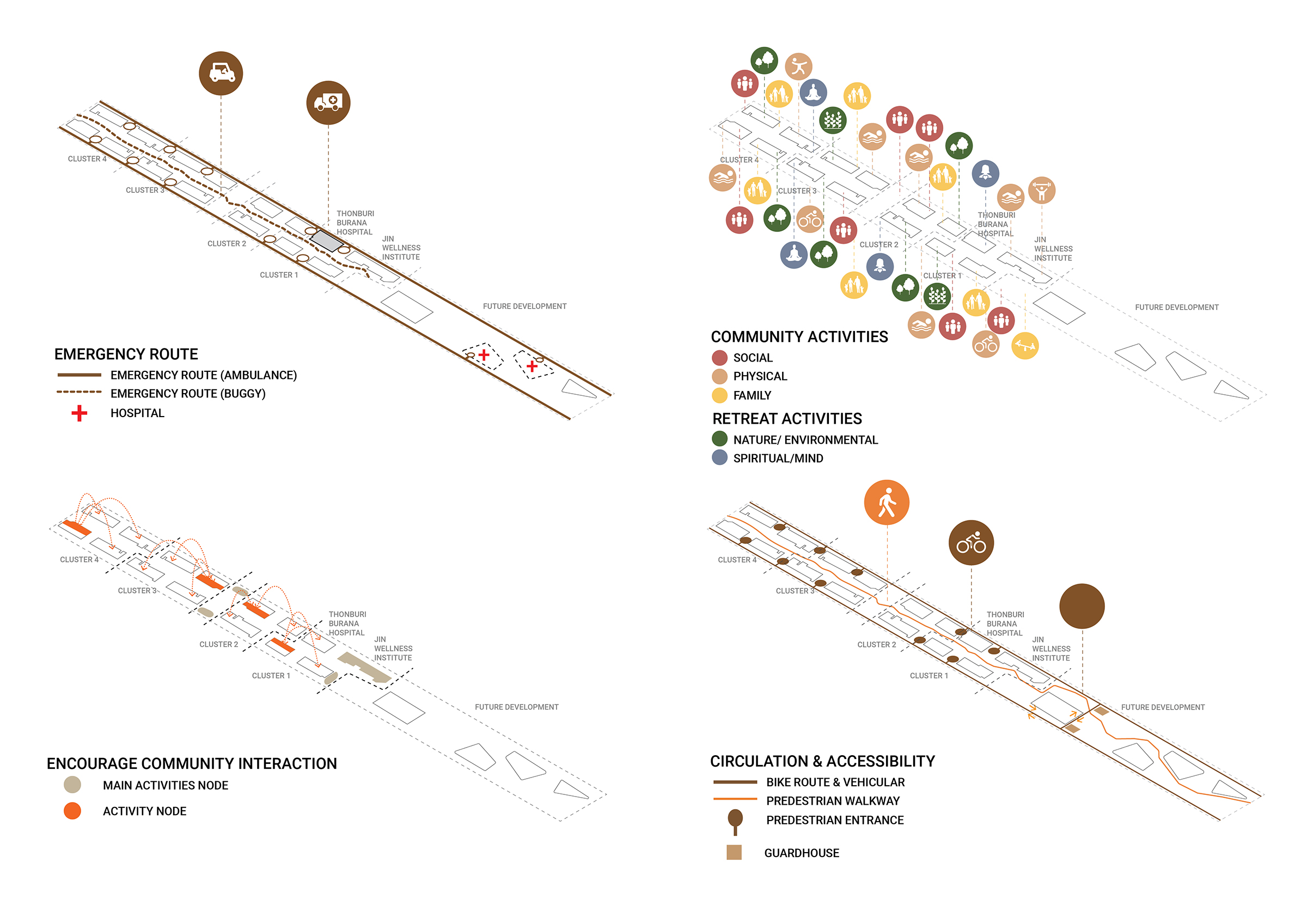 泰国金福林生活综合体-66