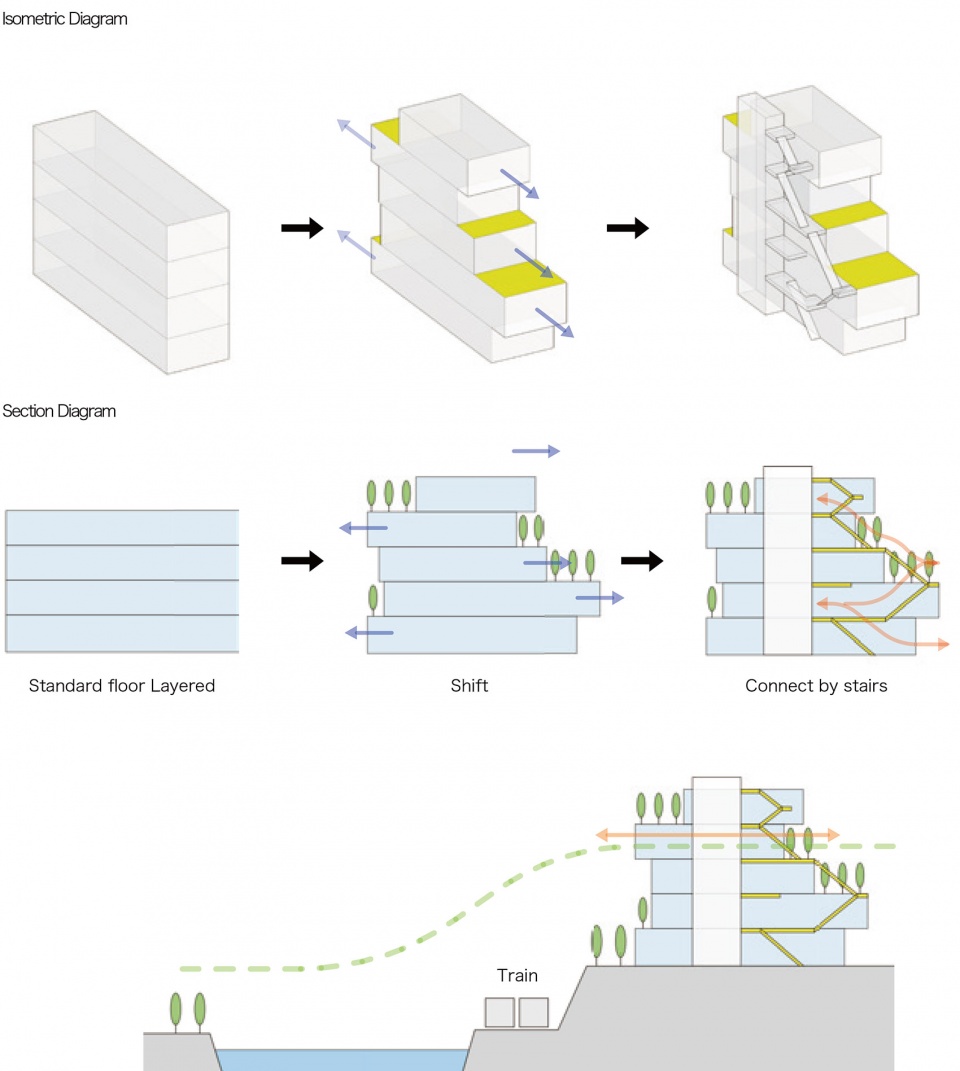 东京 ESCALIER 五番町办公楼 | 绿色阳台与城市景观相融-47