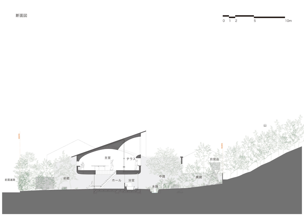 日本京都“花园屋”别墅设计-5