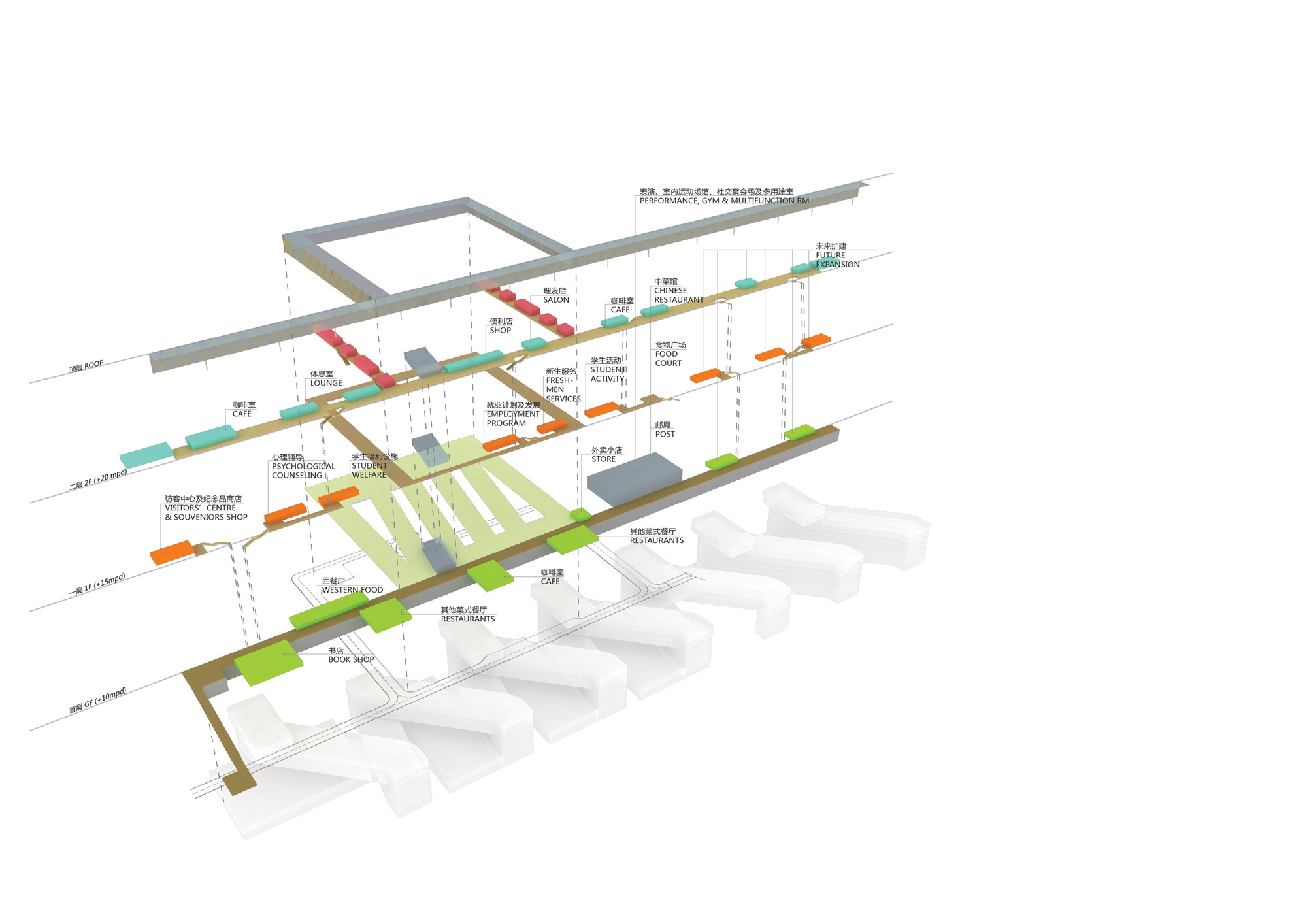 Chinese University of Hong Kong, Shenzhen Campus / Rocco Design Architects Associates + Wang Weijen Architecture + Gravity Partnership-40