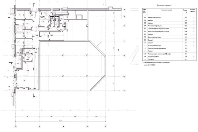 国家博物馆保护区“库利科沃战场”新馆丨俄罗斯图拉丨建筑与文化政策PNKB-65