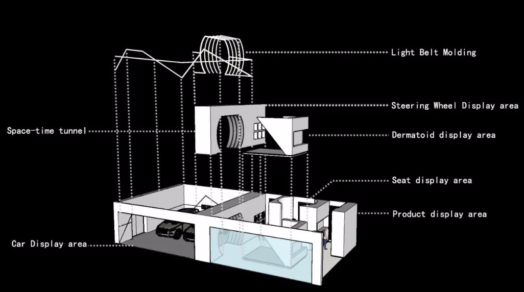 白色空间 · 科幻风格的汽车展示区设计丨中国常州丨RP.DESIGN 睿璞设计-23