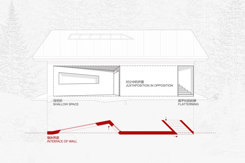 秦岭宿集 | 空山九帖书店·王维的寂寞，山果落餐厅的设计亮点-44
