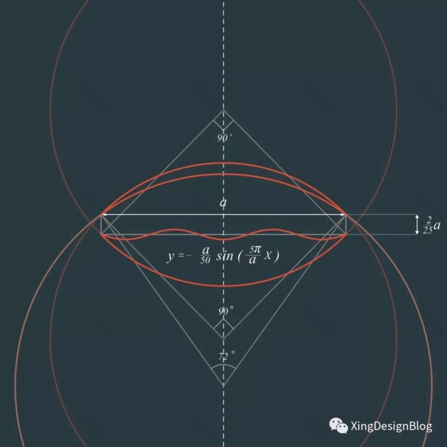 铁路之戒 | 艺术与功能的完美融合-54
