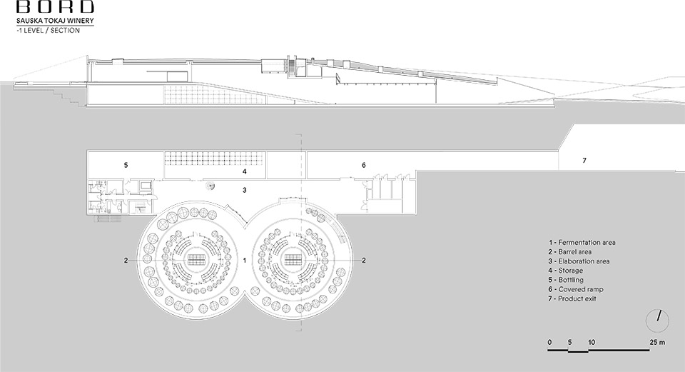 Sauska Tokaj酿酒厂，匈牙利 / BORD Architectural Studio-77