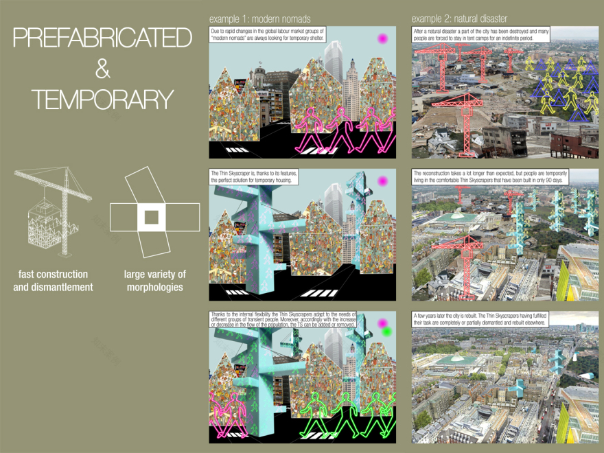 临时预制薄型摩天大楼,灵活适应社会需求-15