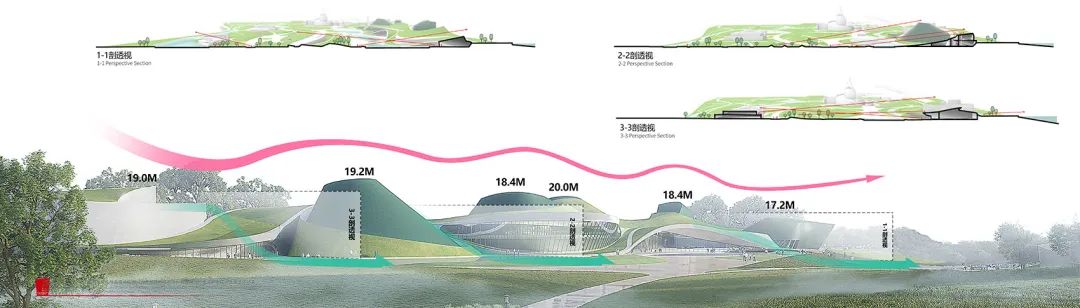 三星堆古蜀文化遗址博物馆及附属设施工程丨中国四川丨华南理工大学建筑设计研究院-45