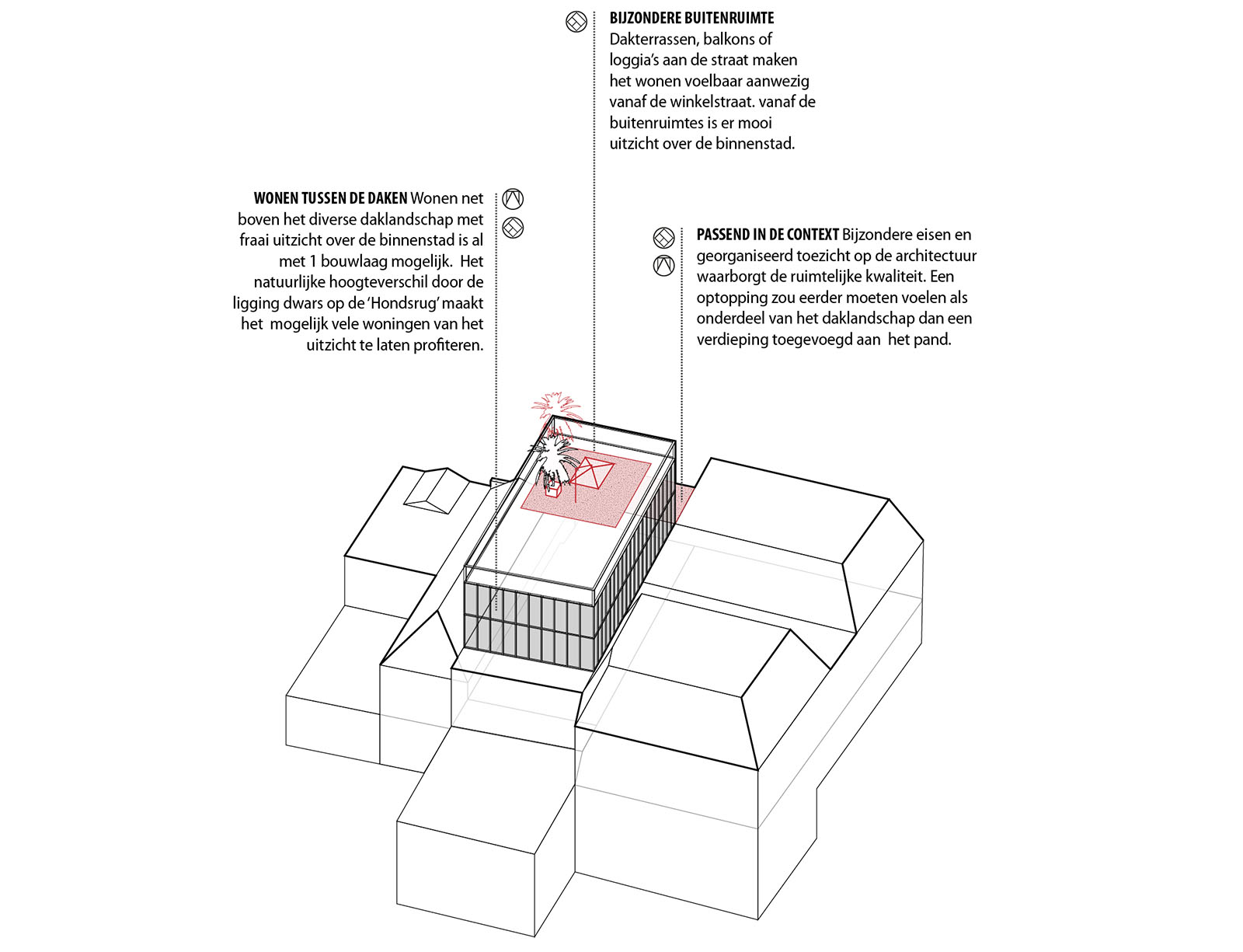 Groningen Herestraat城市改造项目丨荷兰格罗宁根丨Urhahn-7