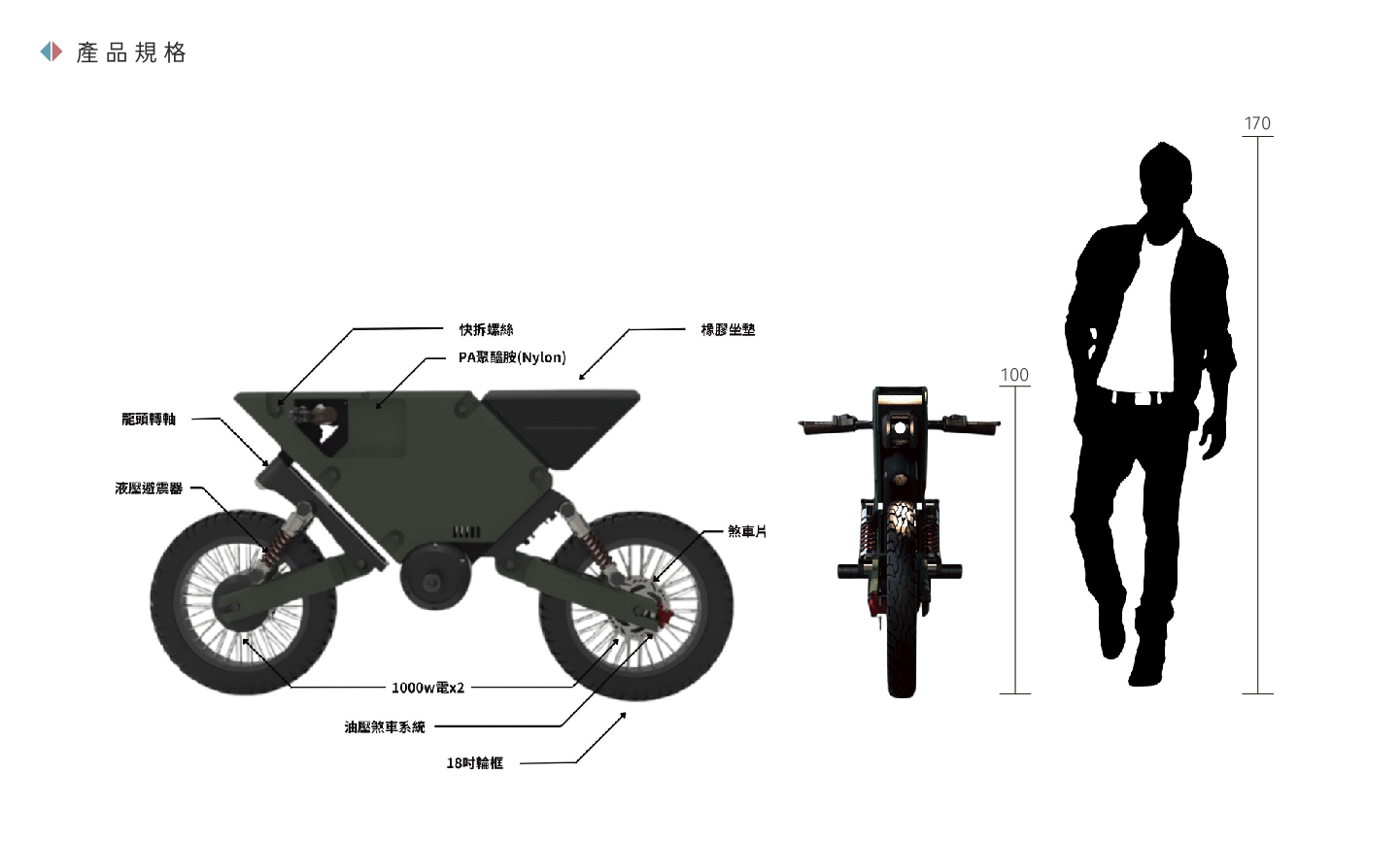 X-Grasshopper 全地形電動車-3