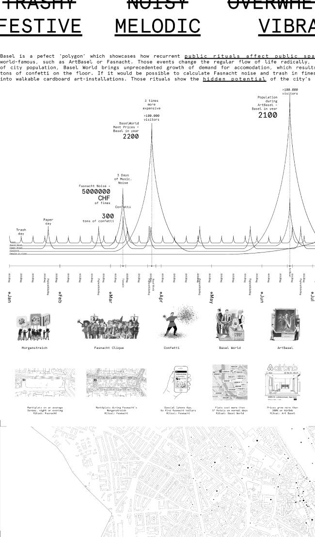 Forum Basel展览及“КОСМОС”相关建筑项目丨瑞士丨“КОСМОС”,Plan Comun等-39