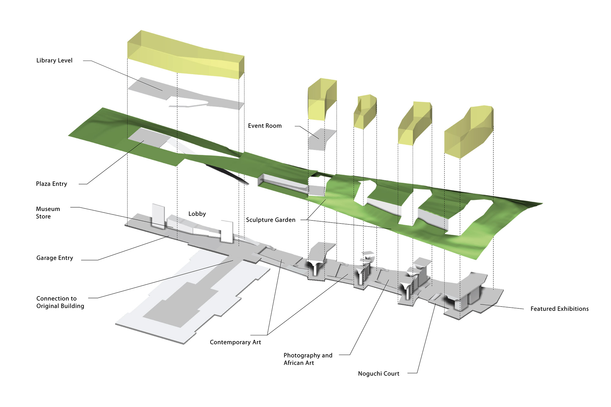 纳尔逊  阿特金斯艺术博物馆扩建项目丨美国堪萨斯城-92
