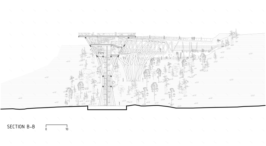 Tabiat Pedestrian bridge | Diba Tensile Architecture-14