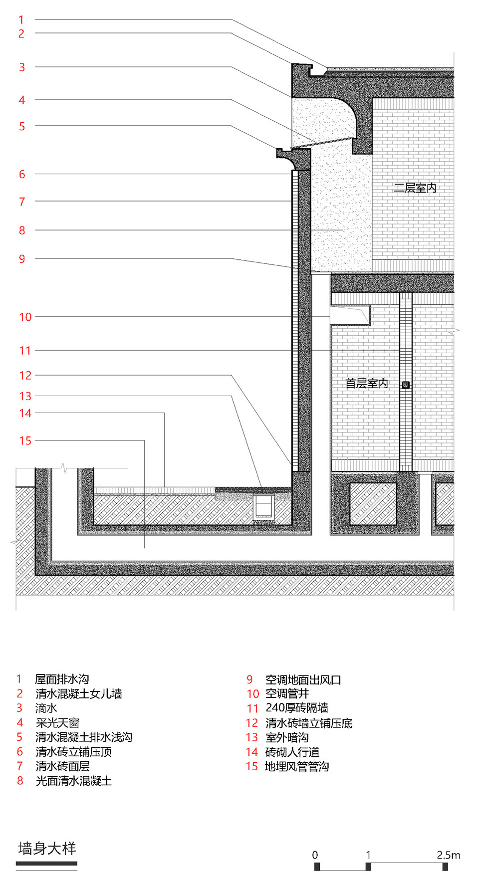 后湖艺术园麦垛空间丨中国长沙丨地方工作室+湖南大学设计研究院有限公司-87