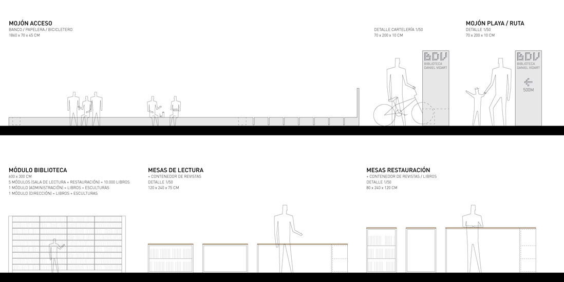 丨乌拉圭卡内洛内斯-19