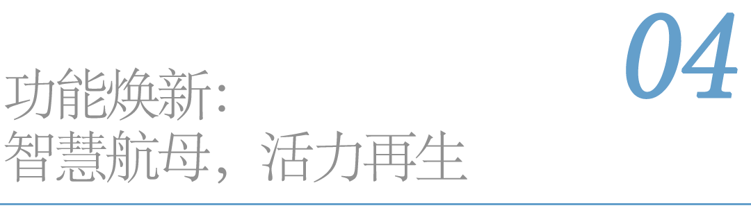 数字经济智城园产业园|焕新城市界面，打造产城融合新标杆-59