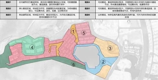 纬图山地低层住区景观营造丨中国重庆丨纬图设计机构（WTD）-13