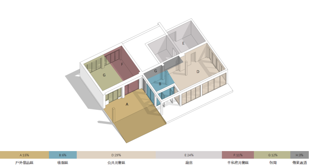 北欧风格布罗斯餐厅丨中国上海丨上海木卡建筑设计有限公司-33
