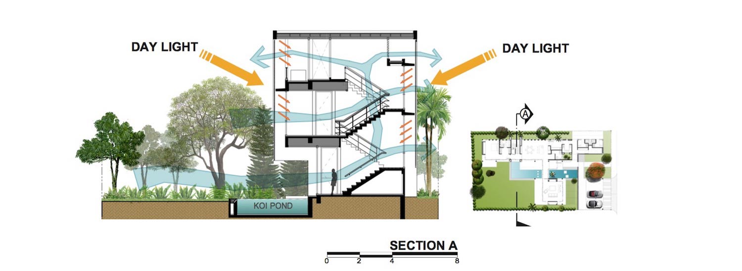 Design inspired by a desire to engage with the landscape and to celebrate the existing trees   CAANdesign  Architecture and home design blog-27