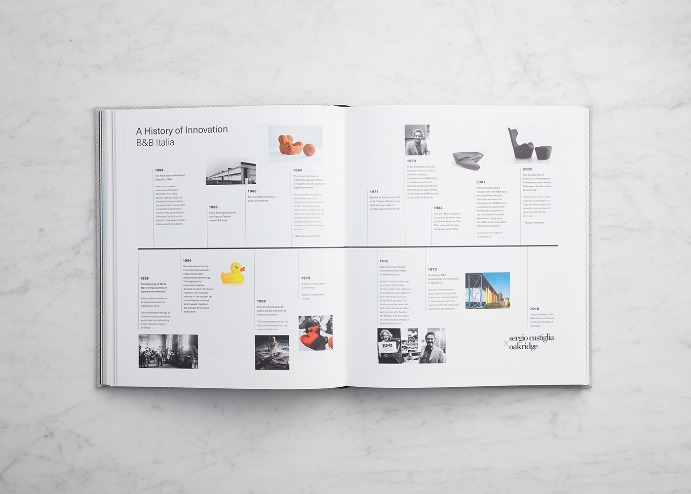 意式生活艺术 | Castiglia x Oakridge 的意大利品牌价值-4