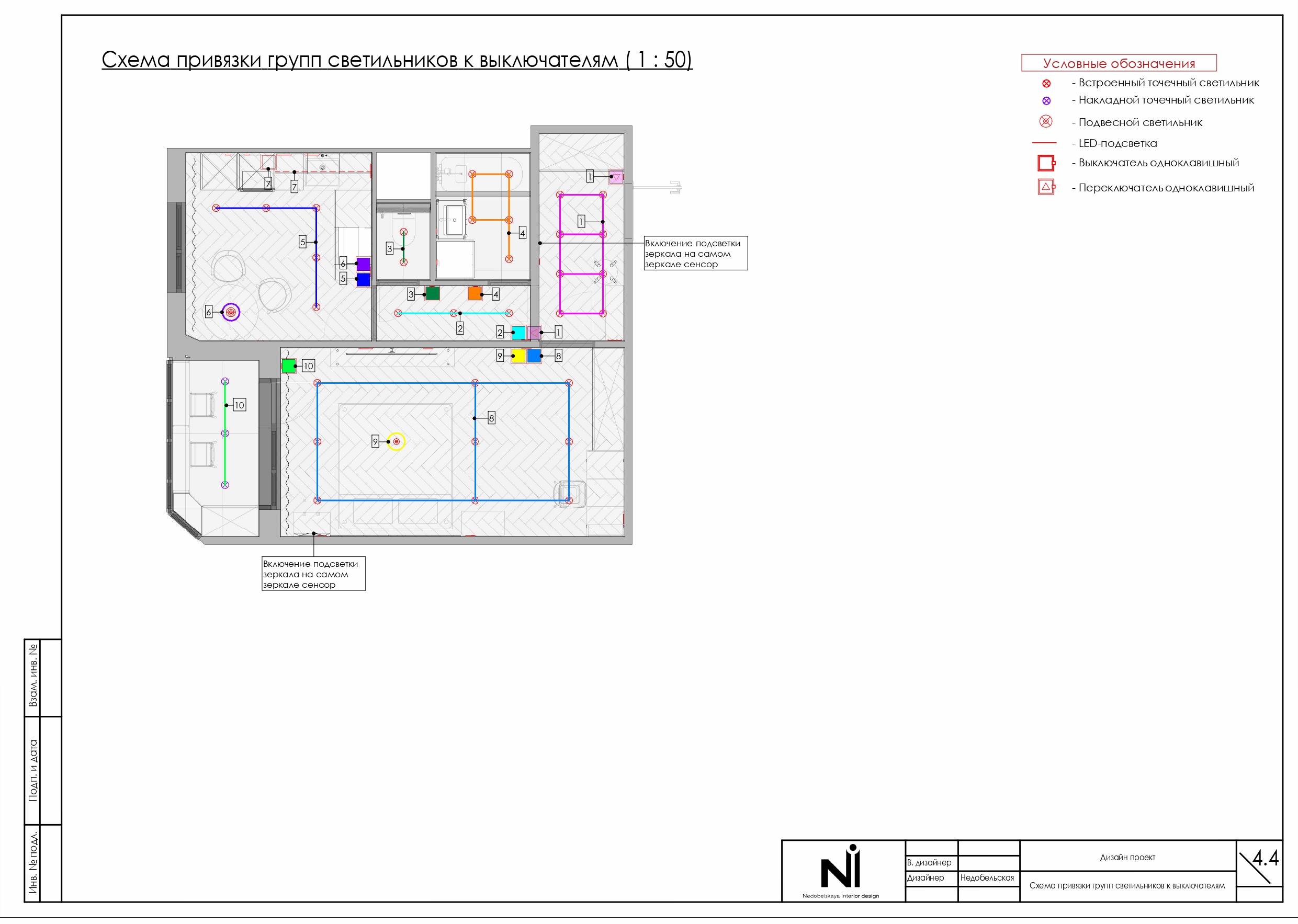 Дизайн вторичной однушки-31
