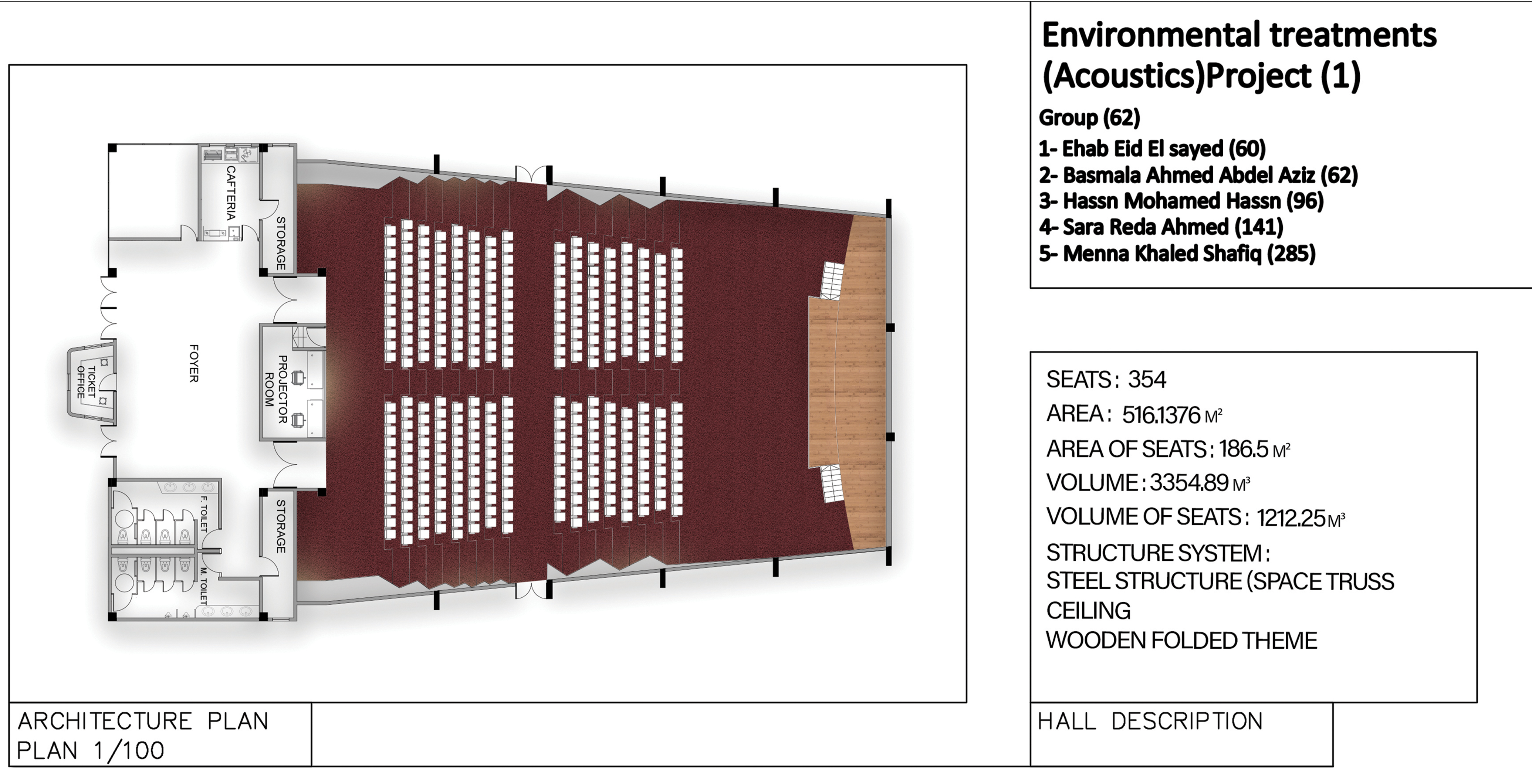 Theater Hall Design (Acoustic Treatment)-0