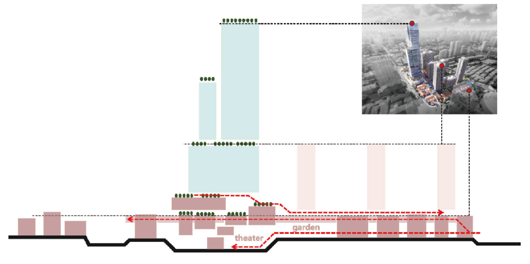 静安区72号街坊城市更新项目丨中国上海丨上海建筑设计研究院有限公司,日建设计NIKKEN,霍普股份-25