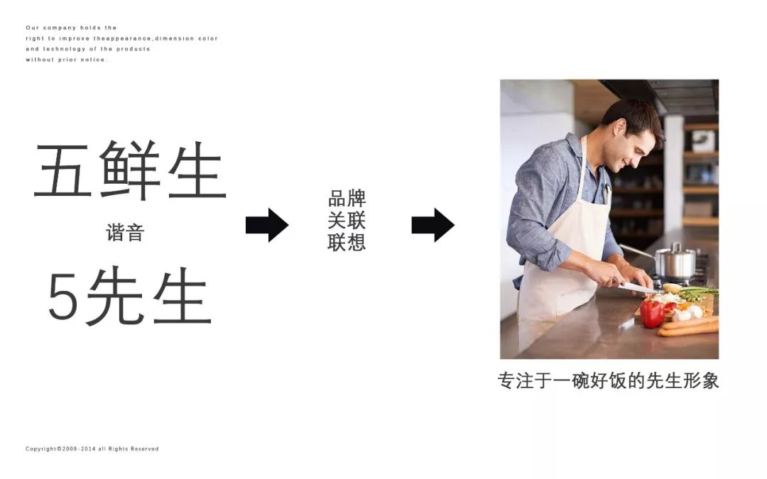 五鲜生 | 一碗不平凡的肥牛饭，诠释独特品牌魅力-37