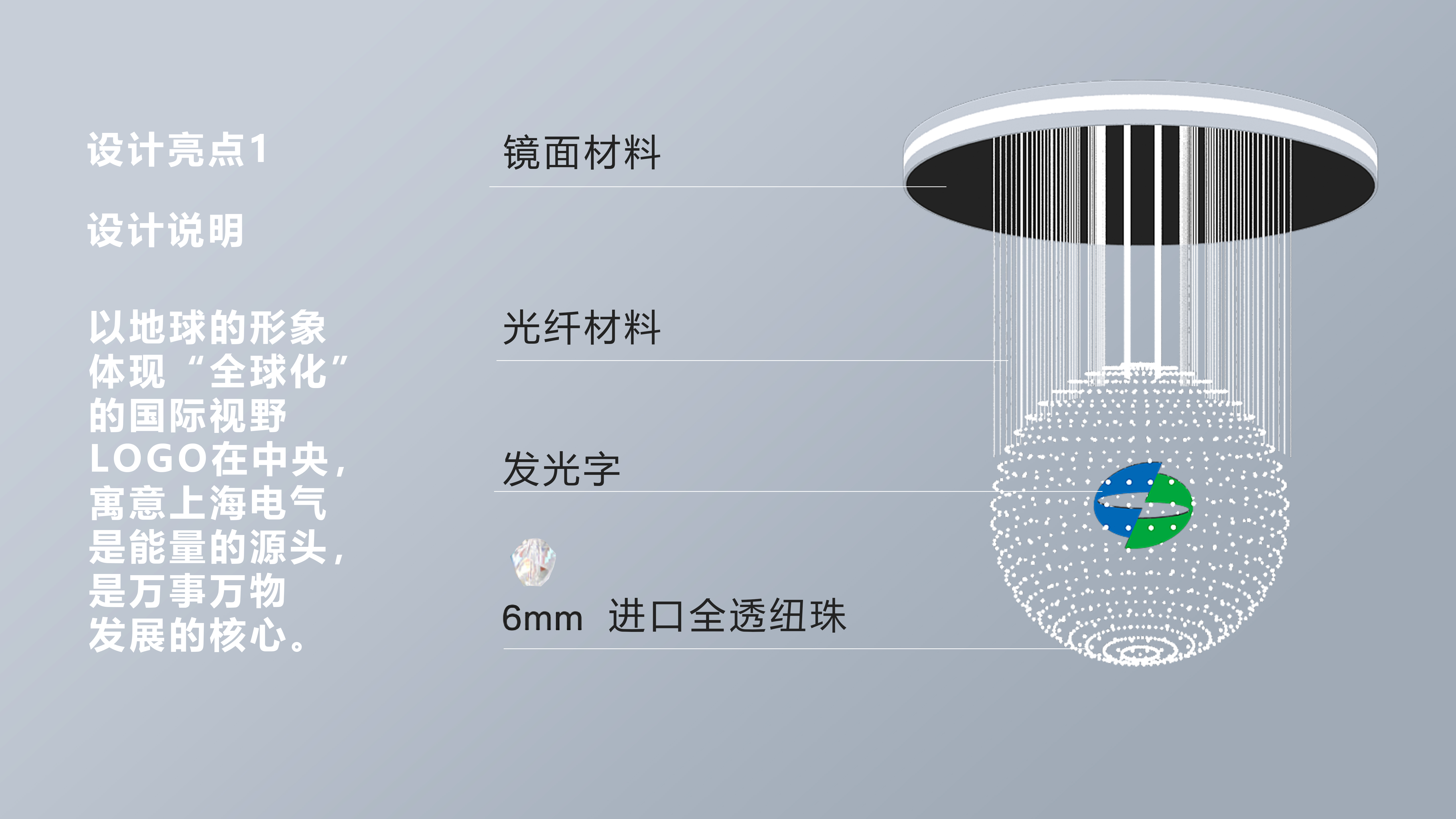SHANGHAI ELECTRIC 展览展示设计丨中国上海丨LEO-7