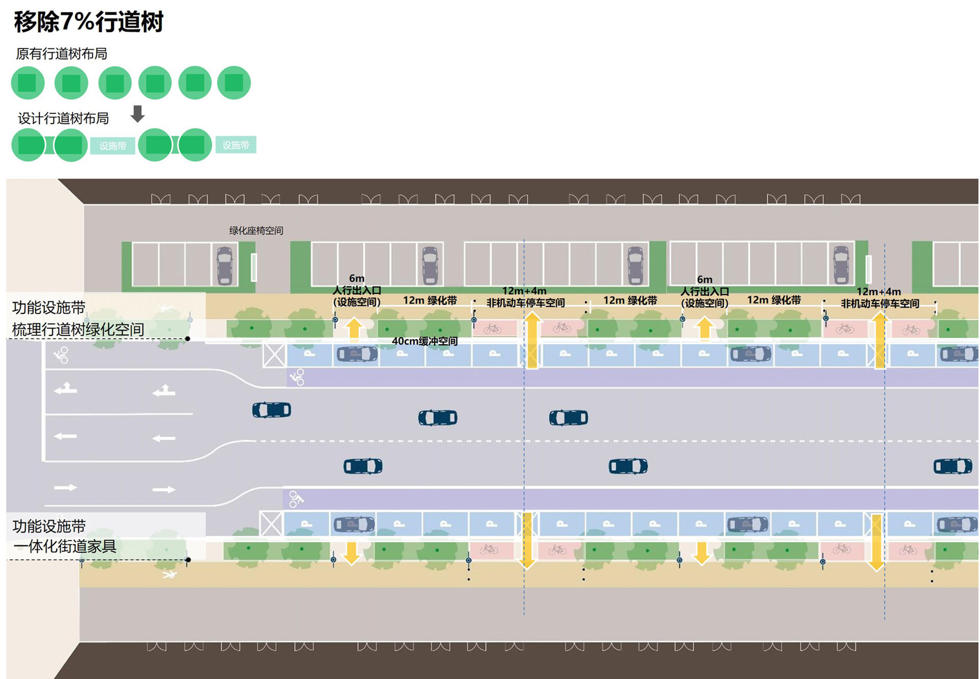 宁波三五路街景改造提升工程丨中国宁波丨MYP迈柏-27