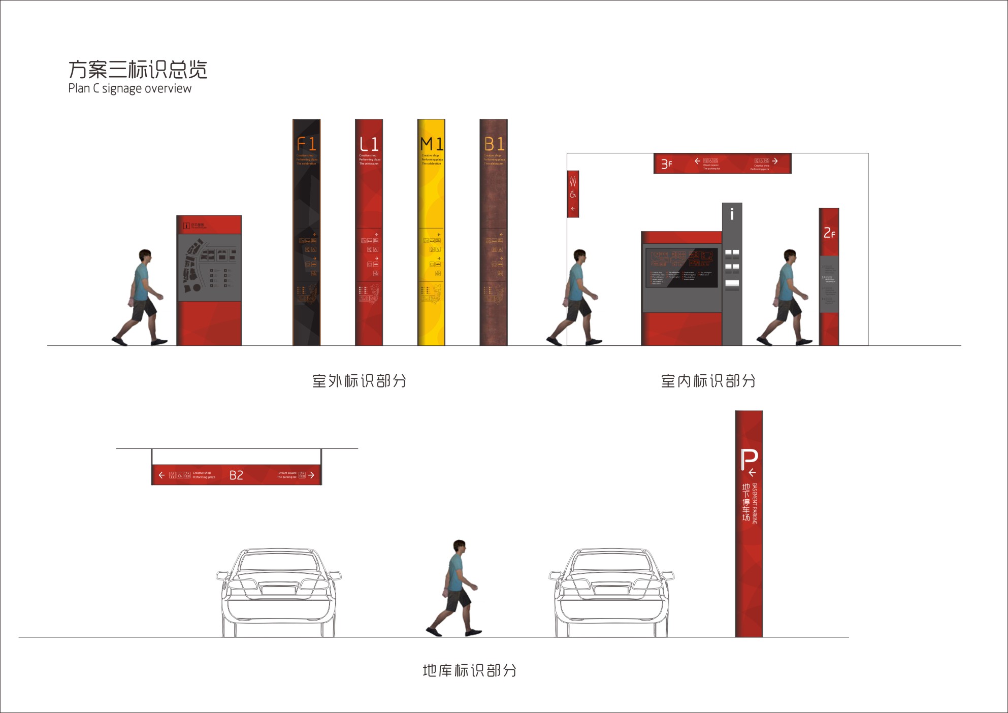 上海梦中心——标识导视设计-98