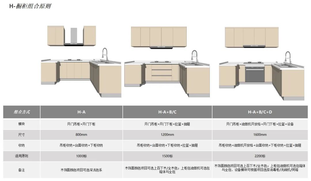 安庆弘阳广场100,119户型样板间丨中国安庆丨hi3 DESIGNERS 阖时设计-183