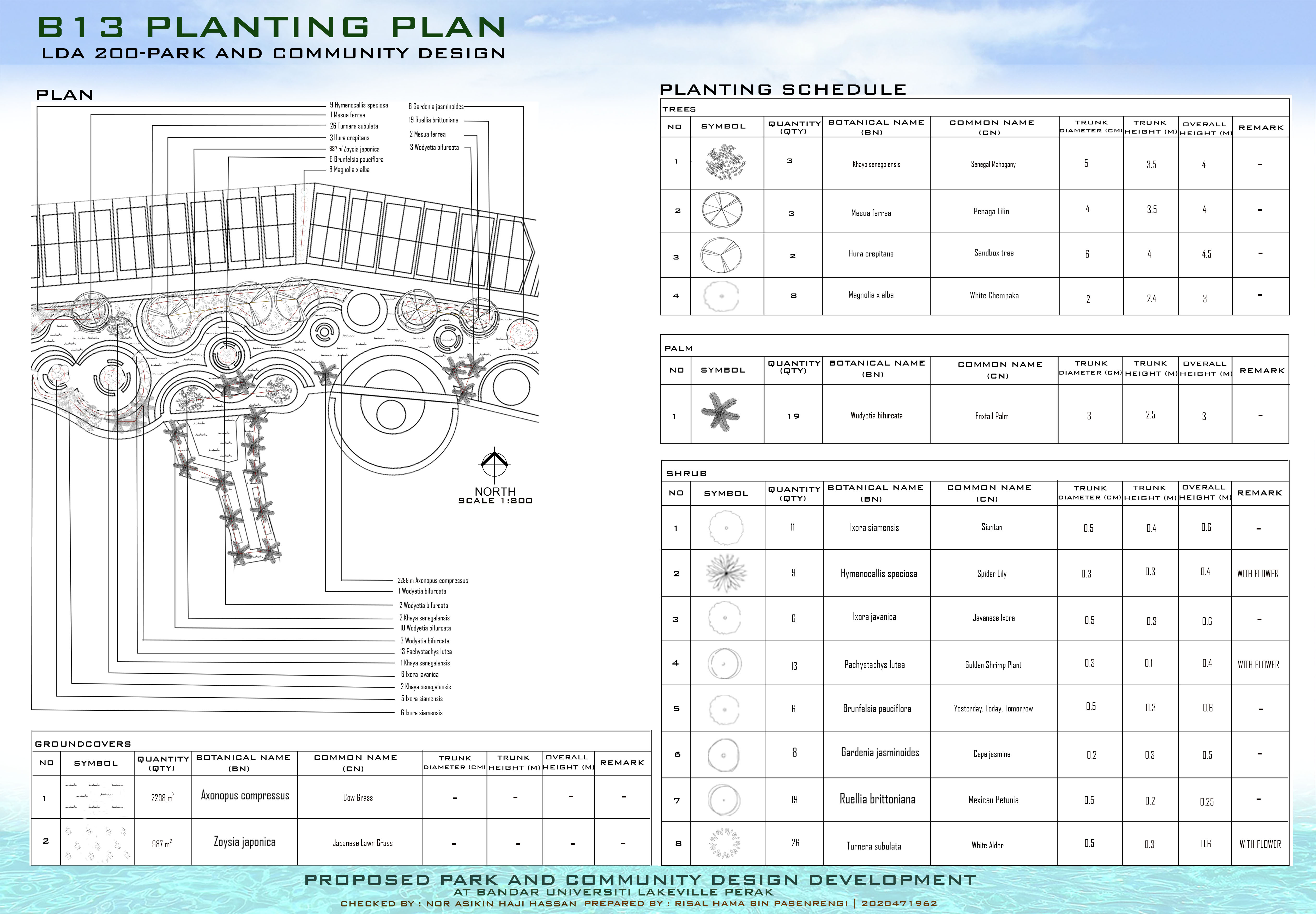 Park & Community Design-7