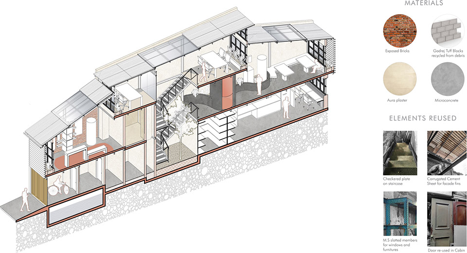 孟买Aquagreen Solutions体验中心丨印度丨MuseLAB-26