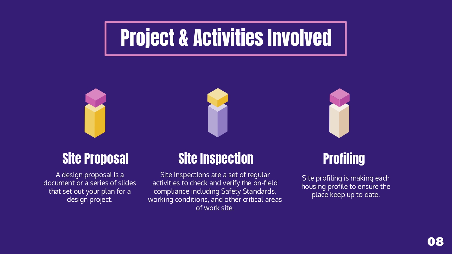 INDUSTRIAL TRAINING PORTFOLIO-9