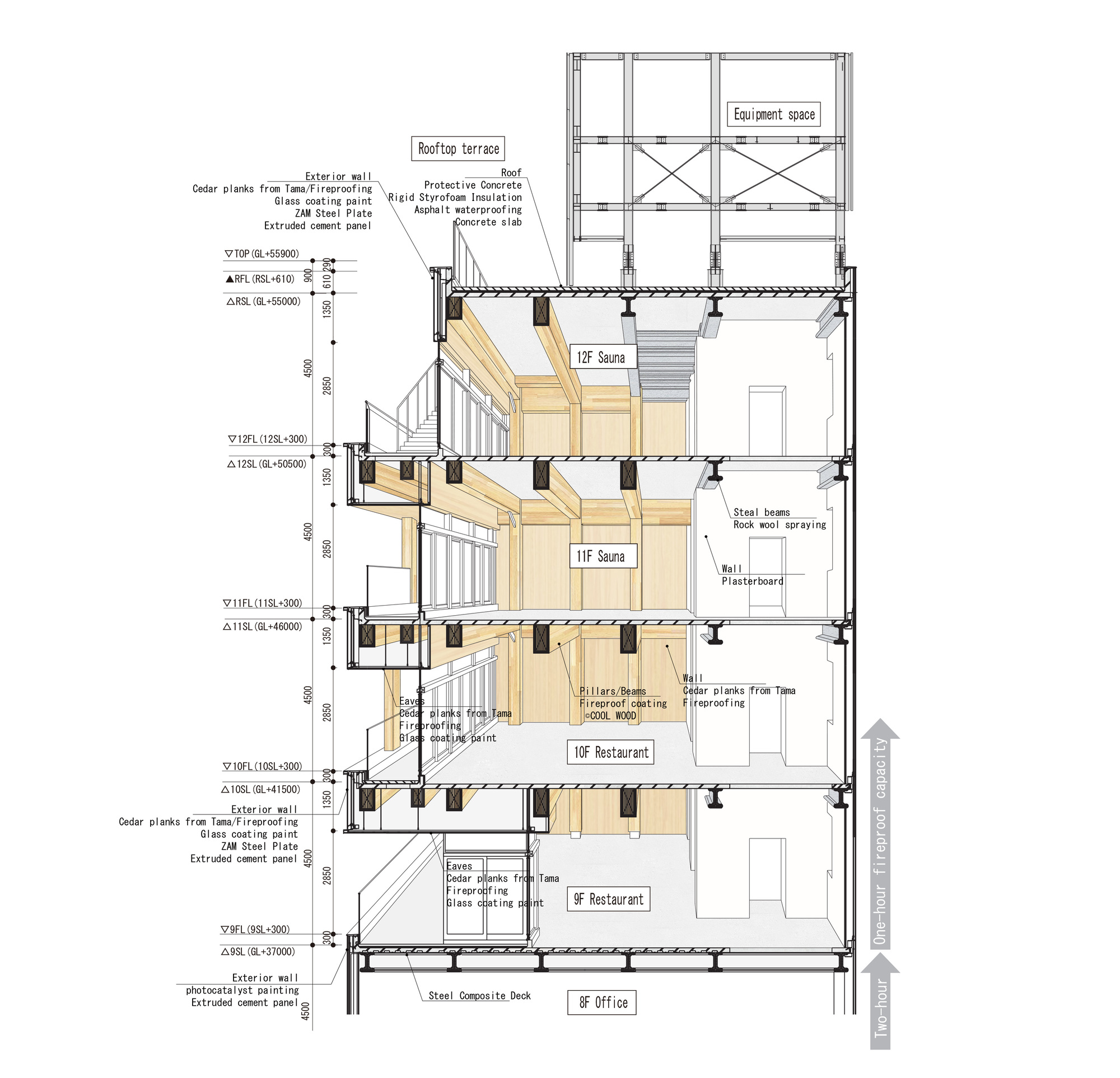 Ginza Wooden Box - Ginza Takagi Building / Tetsuo Yamaji Architects-19